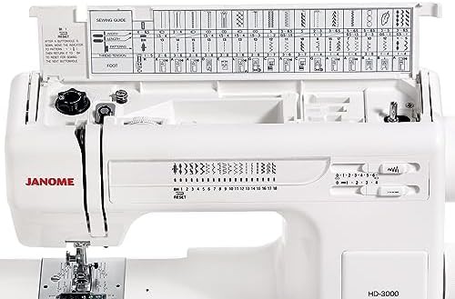 Heavy duty sewing machine with hard storage case — photo 3
