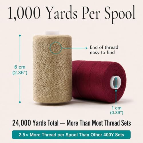 All purpose polyester thread spool set — photo 3