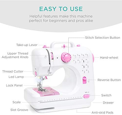 Pink and White Mini Sewing Machine — photo 4
