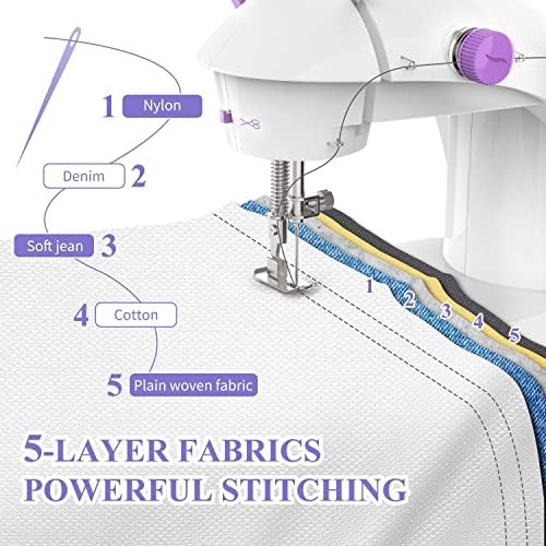 Mini Beginner Sewing Machine with Fabrics — photo 5