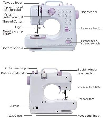 Twelve stitch household electric sewing machine — photo 5