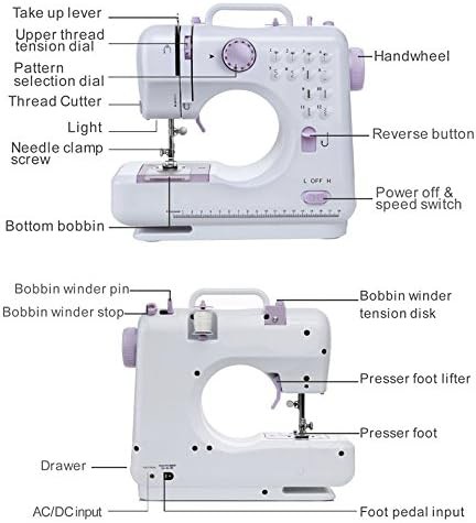 Mini electric mending machine with twelve stitches — photo 3