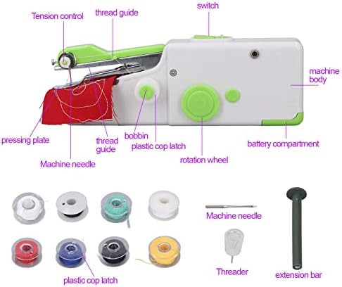 Handheld battery powered portable mending tool — photo 4