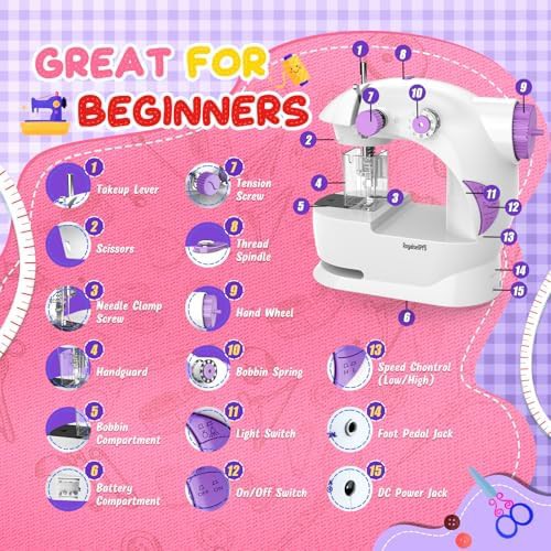 Purple mini sewing machine for denim — photo 5