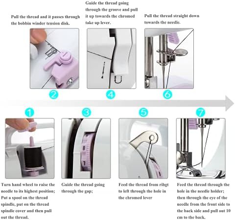 Mini electric beginner sewing machine — photo 5