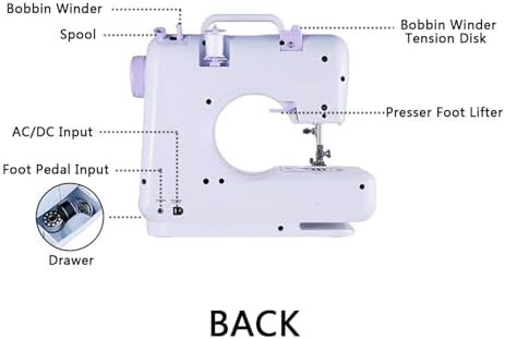 Portable beginner machine with twelve stitches — photo 4