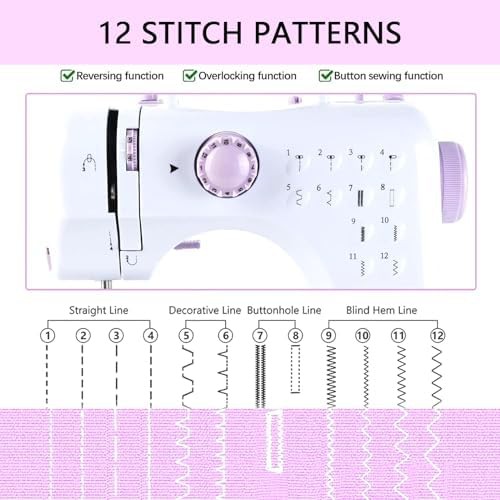 Purple mini machine with twelve stitches — photo 3