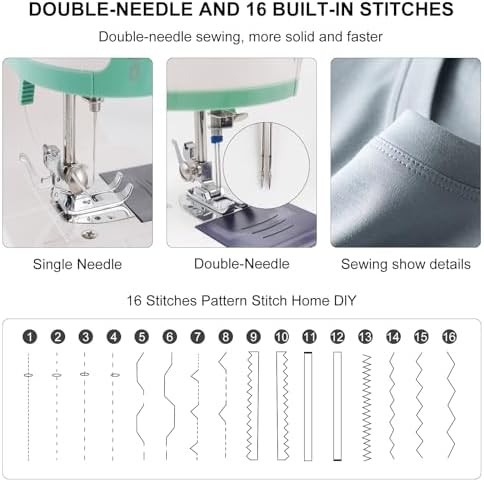 Twin Needle Machine with Sixteen Stitches — photo 4