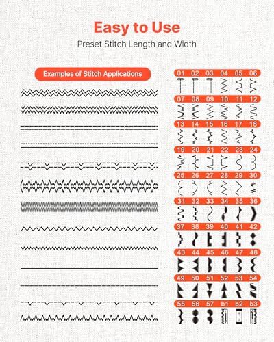 Computerized sewing machine with 60 stitch applications — photo 3