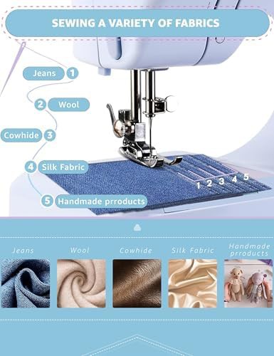 Blue mini sewing machine for mending — photo 4