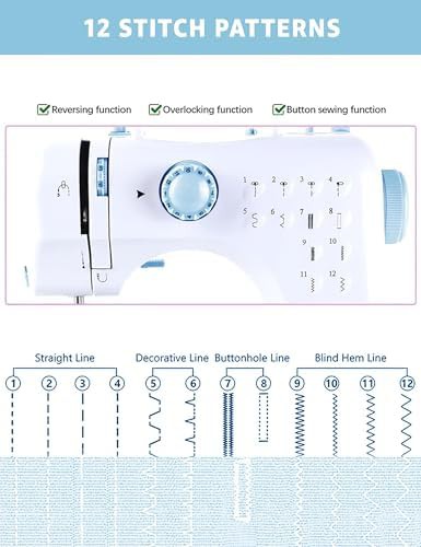 Blue beginner sewing machine with extension table — photo 5