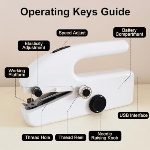 Travel handheld sewing tool with kit — photo 4