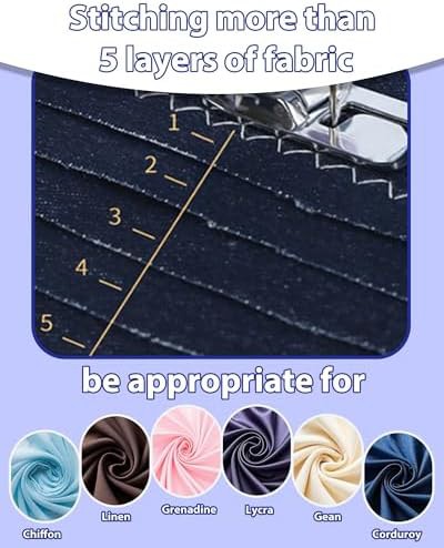 Portable beginner sewing machine with fabric bundle — photo 5