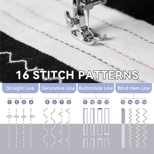 Purple Portable Machine with 16 Stitches — photo 4