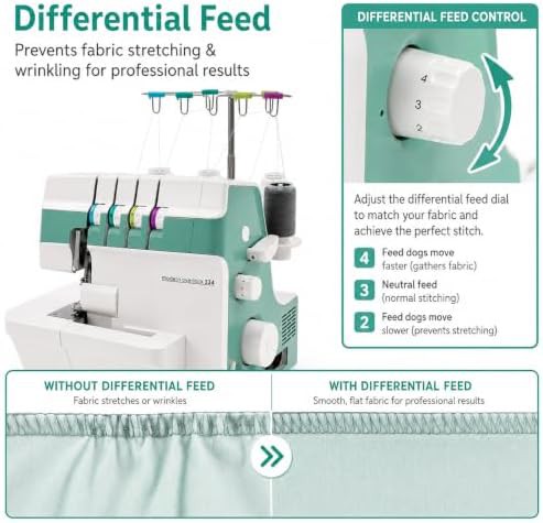 Electric overlock machine for industrial use — photo 5