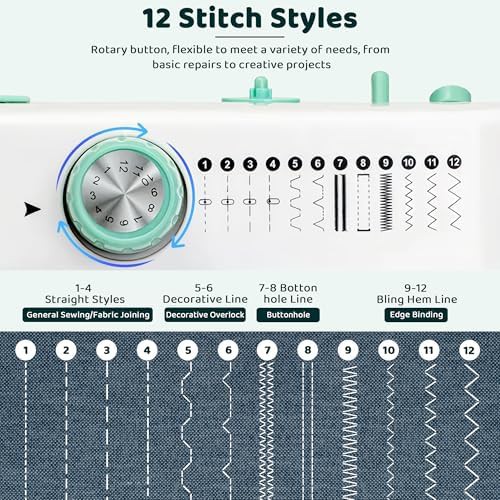 Mini beginner sewing machine with extension table — photo 5