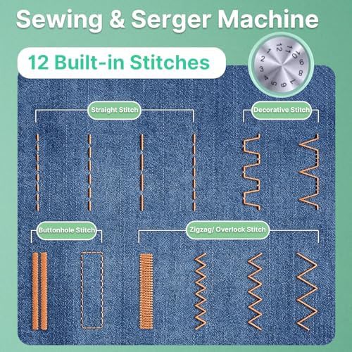 Mini mending machine with accessory kit — photo 5