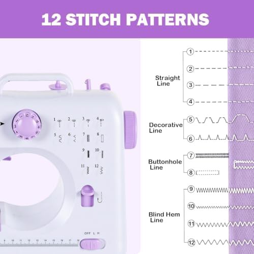 Mini sewing machine with extension table — photo 3