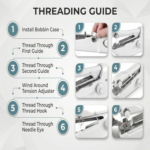 Dual power handheld mending machine — photo 4