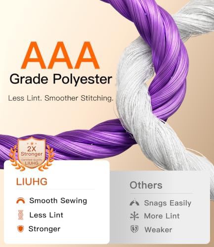 Seventy Two Piece Polyester Thread Kit — photo 3