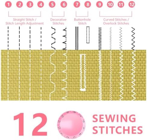 Blush pink portable machine with 12 stitches — photo 5