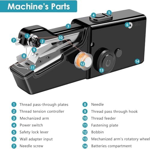 Compact cordless mending machine for travel — photo 3