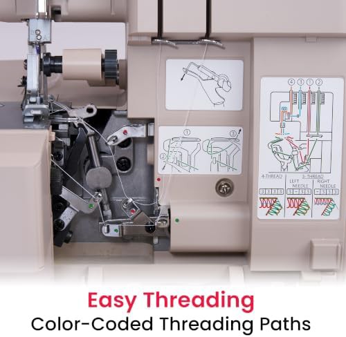 Next evolution heavy duty serger overlock machine — photo 3