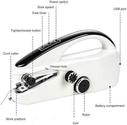 Cordless Handheld Mending Machine with Kit — photo 4