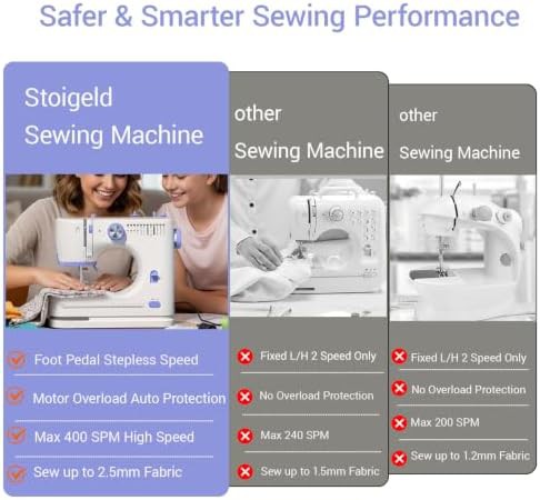Portable sewing machine with foot pedal — photo 4
