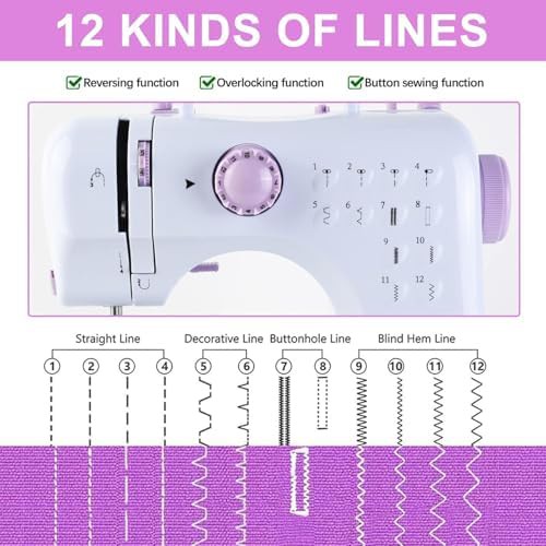 Twelve stitch mini machine with beginner kit — photo 5